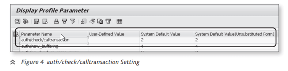 system parameter